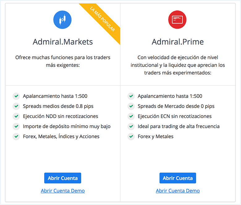 Tipos de cuenta más populares en Admiral Markets